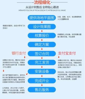 中青游樂 打造網紅蹦床公園的領航者