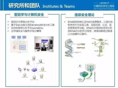 上海交通大學(xué)計(jì)算機(jī)技術(shù)(雙證工程碩士)招生宣講咨詢會(huì) 聚焦技術(shù)前沿，解答報(bào)考疑惑