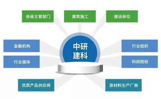 全國爬架與木模施工技術交流盛會圓滿舉行，中研建科代表受邀發表主題演講探討技術轉讓新路徑